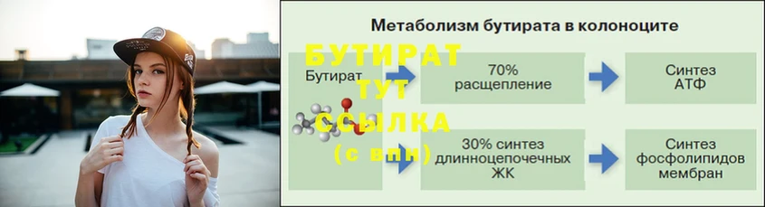 наркошоп  Тобольск  Бутират BDO 